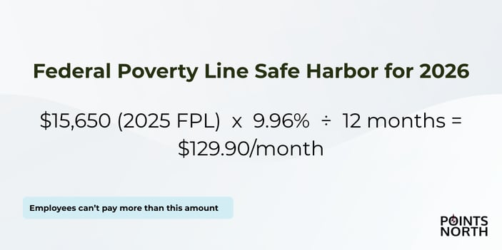 graphic shows equation for calculating the federal poverty line safe harbor for 2026