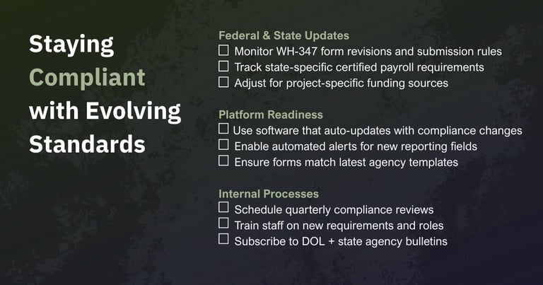 Graphic displays a checklist for staying compliant for certified payroll reporting