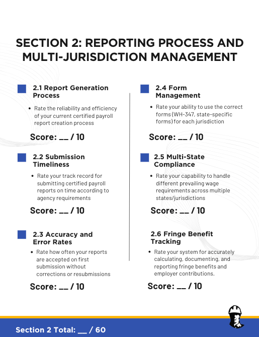 Certified Compliance Report