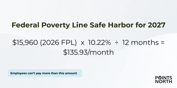 infographic shows federal poverty line safe harbor for 2027