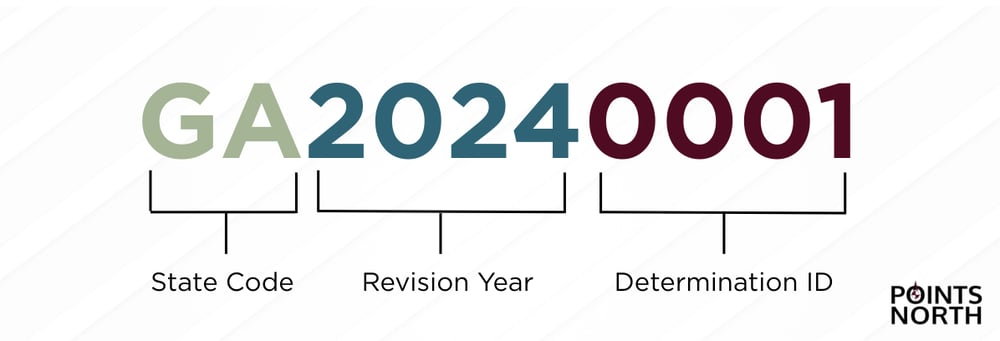 Visual breakdown of wage determination number components