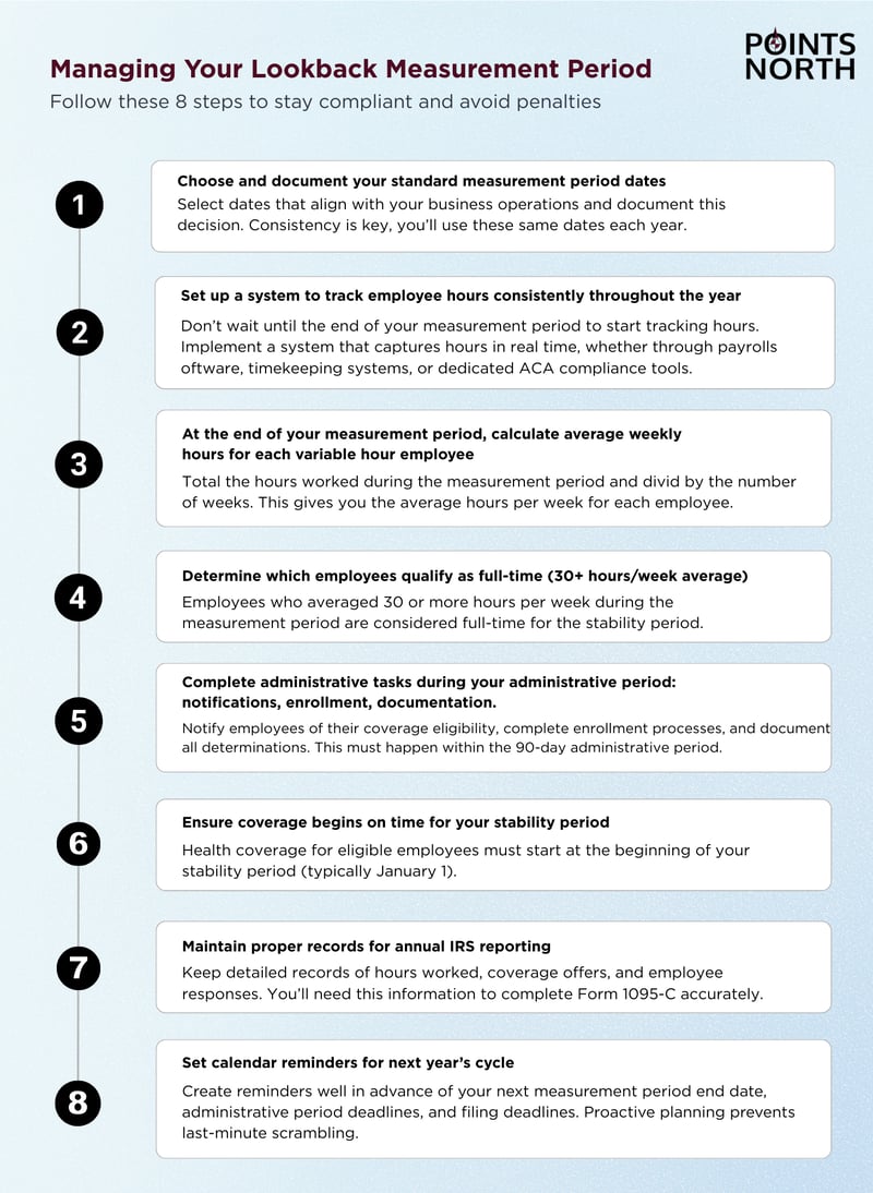 Managing Your Lookback Measurement Period