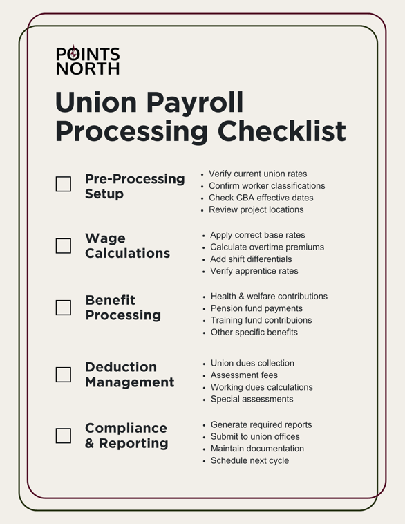 Union Payroll Processing Checklist