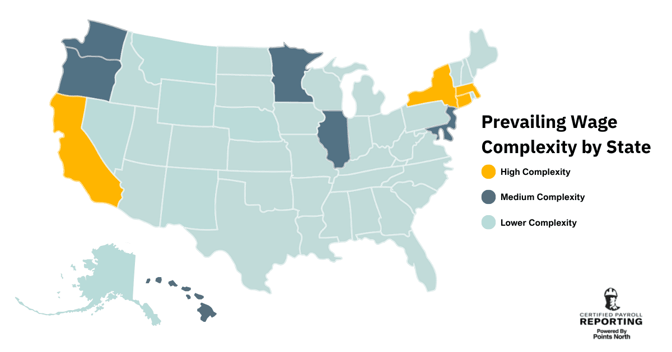 A map of the united states showcasing different prevailing wage complexities by state