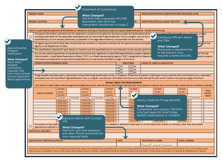wh-347 federal certified payroll report form with notes to what's changing on page 2