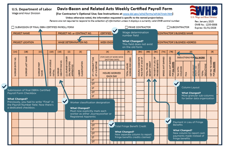 wh-347 federal certified payroll report form with notes to what's changing on page 1