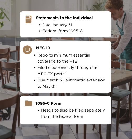 infographic shows ACA compliance checklist for California infographic shows ACA compliance checklist for California