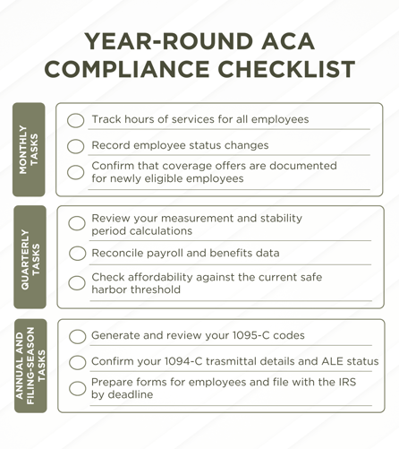 year-round aca compliance checklist graphic