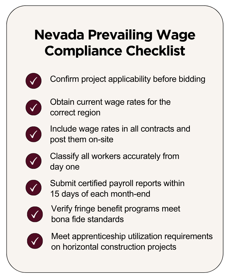 Nevada Prevailing Wage Compliance Checklist-1