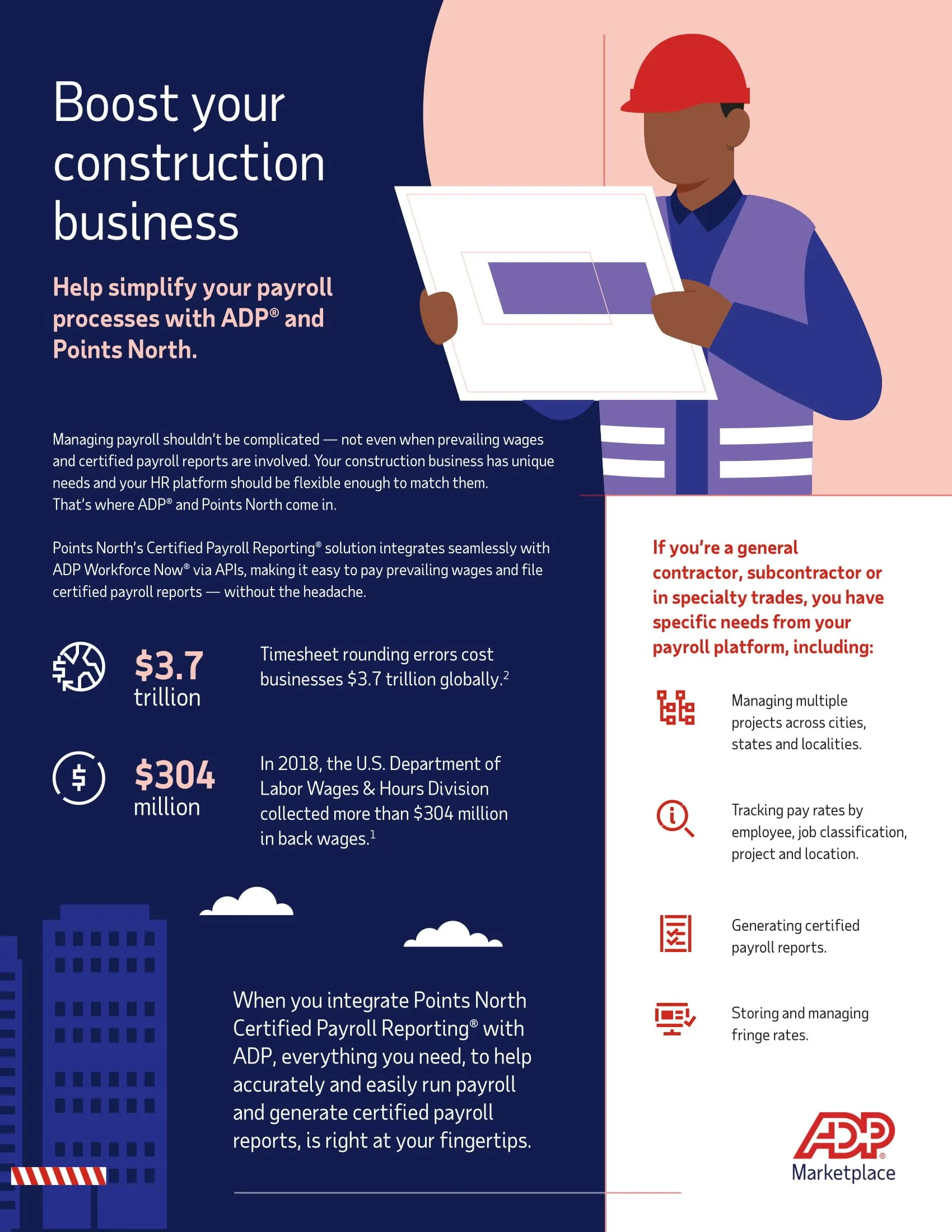 Partner -Points North for Construction Industry Fact Sheet