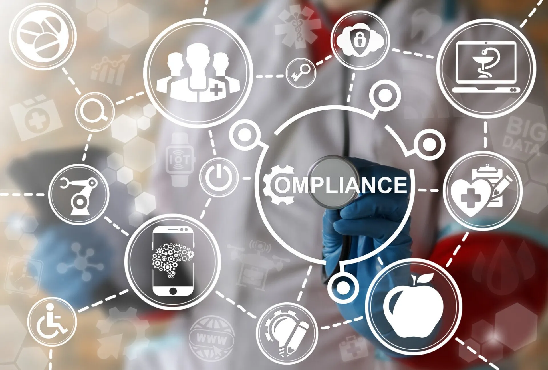 5 Uses of Business Compliance Software To Improve Workplace Efficiency
