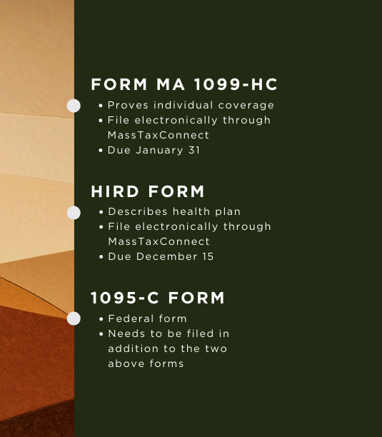 infographic checklist explains the difference between federal 1095-C form, HIRD form, and MA 1099-HC form infographic checklist explains the difference between federal 1095-C form, HIRD form, and MA 1099-HC form