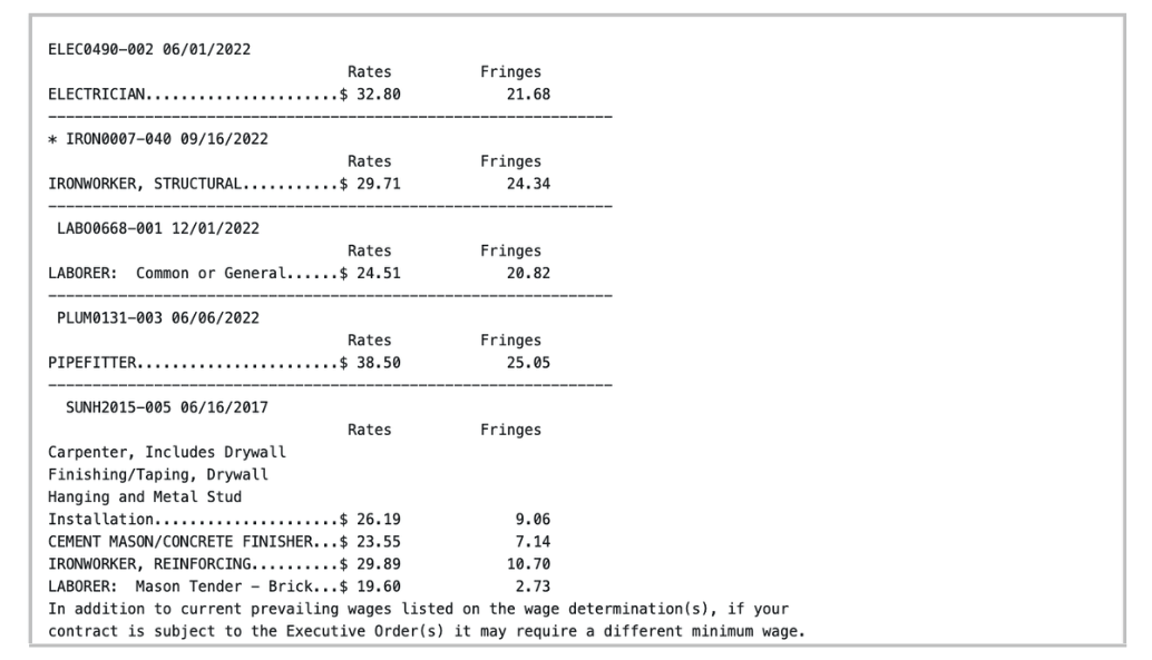 wage determination example from the DOL, rate sourcing
